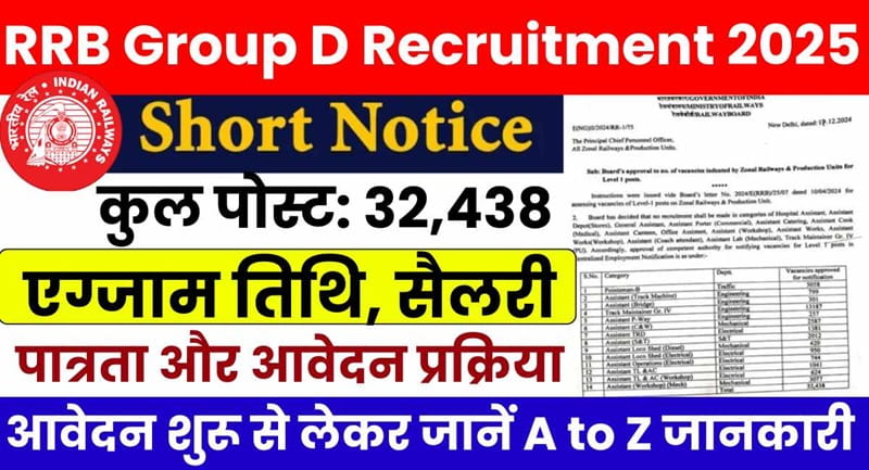 RRB-Group-D-Recruitment-2025-Apply