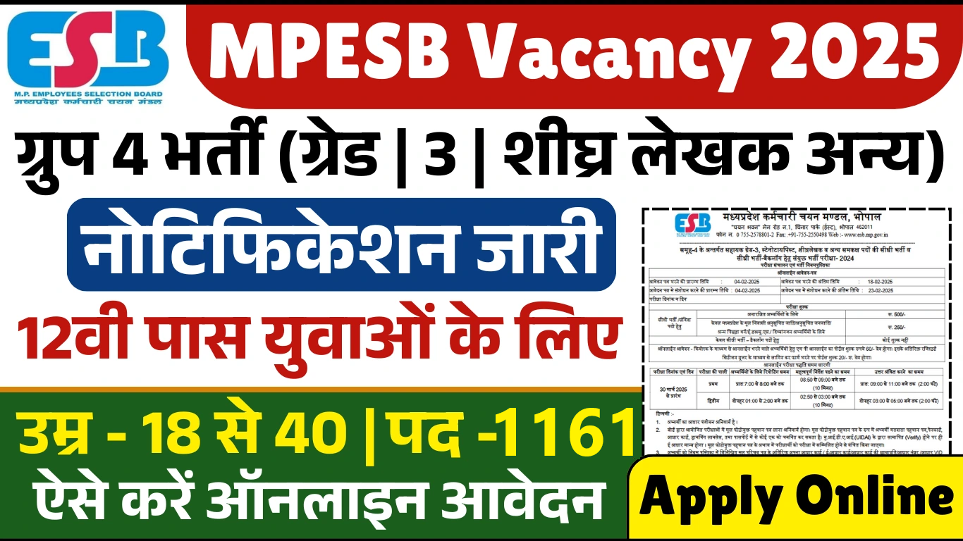 MPESB Group 4 Recruitment 2025