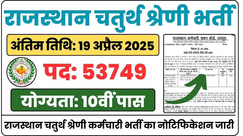 RSMSSB Fourth Class Recruitment 2025