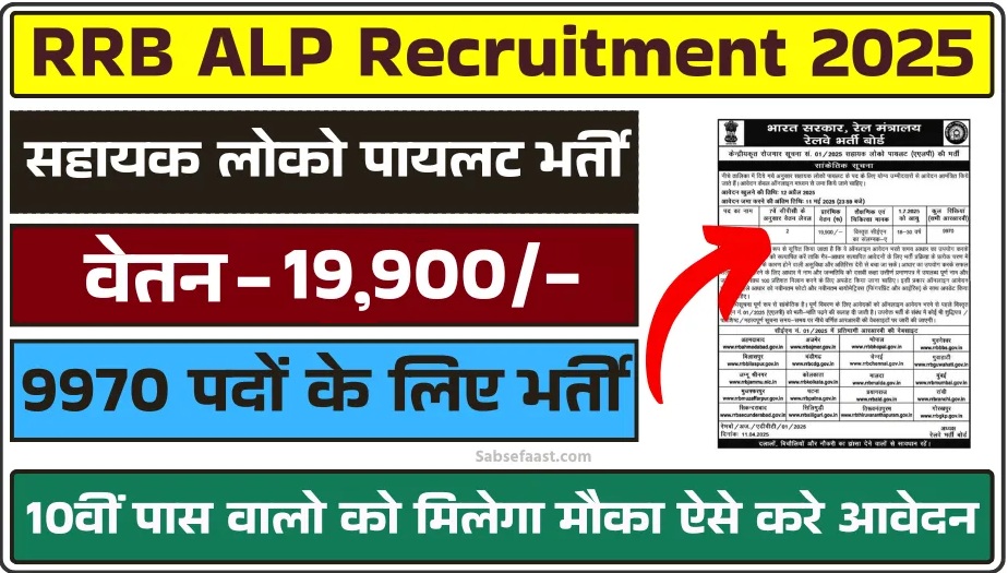 RRB ALP CEN 01/2025 Recruitment 2025