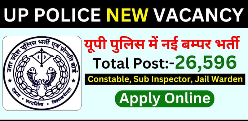 UP Police Recruitment Exam 2025